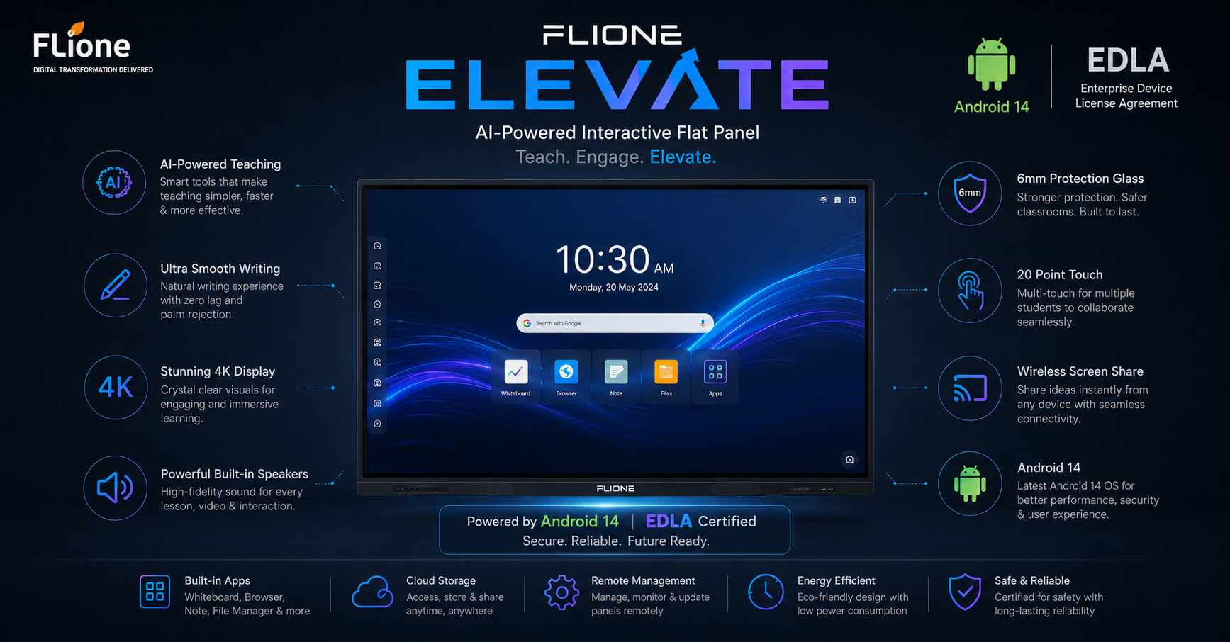 FLIONE ELEVATE Interactive Flat Panel 75" EDLA
